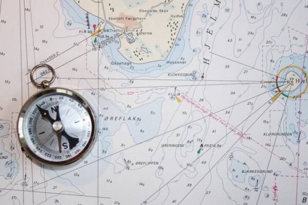 poser la problématique