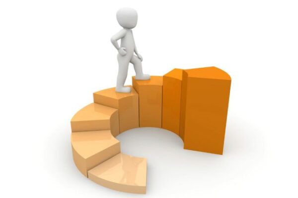 cadrer le concours externe