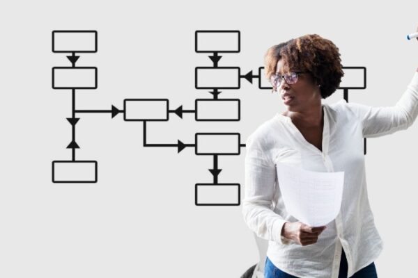 Présenter une séquence