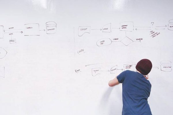 plans pour la leçon