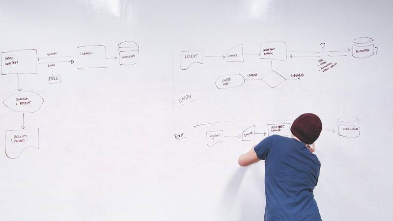 Plans pour la leçon