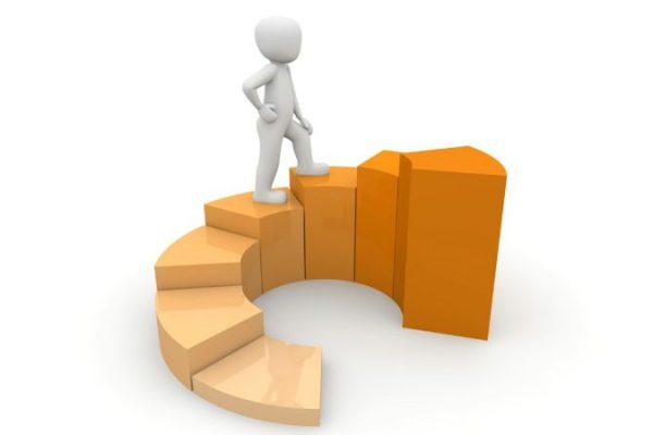 étapes du concours externe