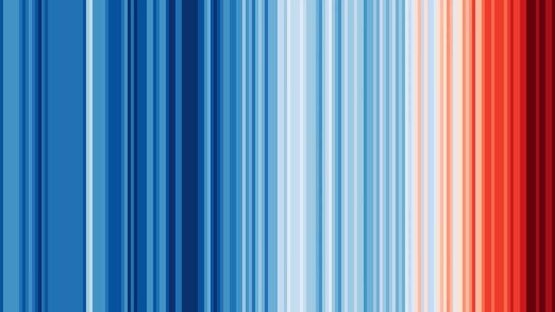 Politiques et environnements
