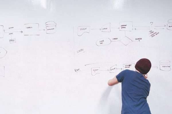 présenter une séquence